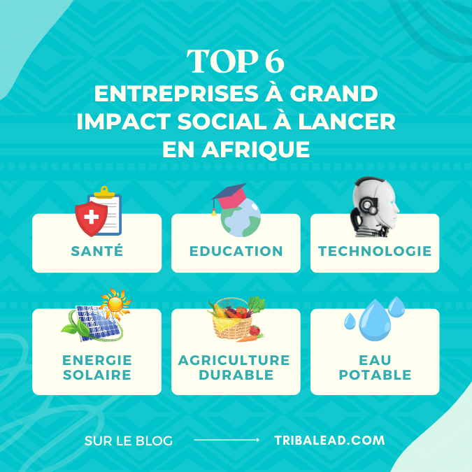 entrepreneuriat-social-idees-entreprises-a-lancer-en-afrique